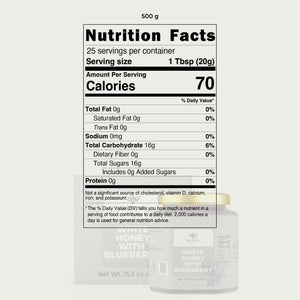 nutritionfacts
